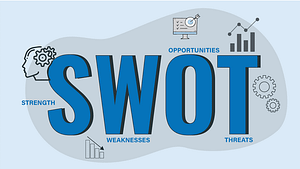 swot analysis in marketing